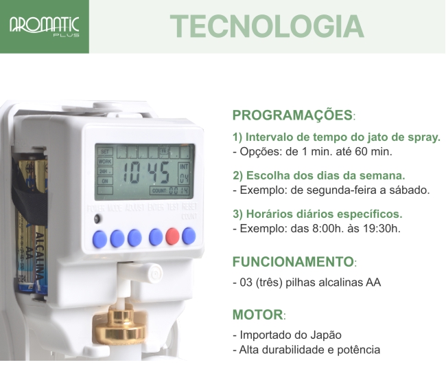 Central de Comando Programável